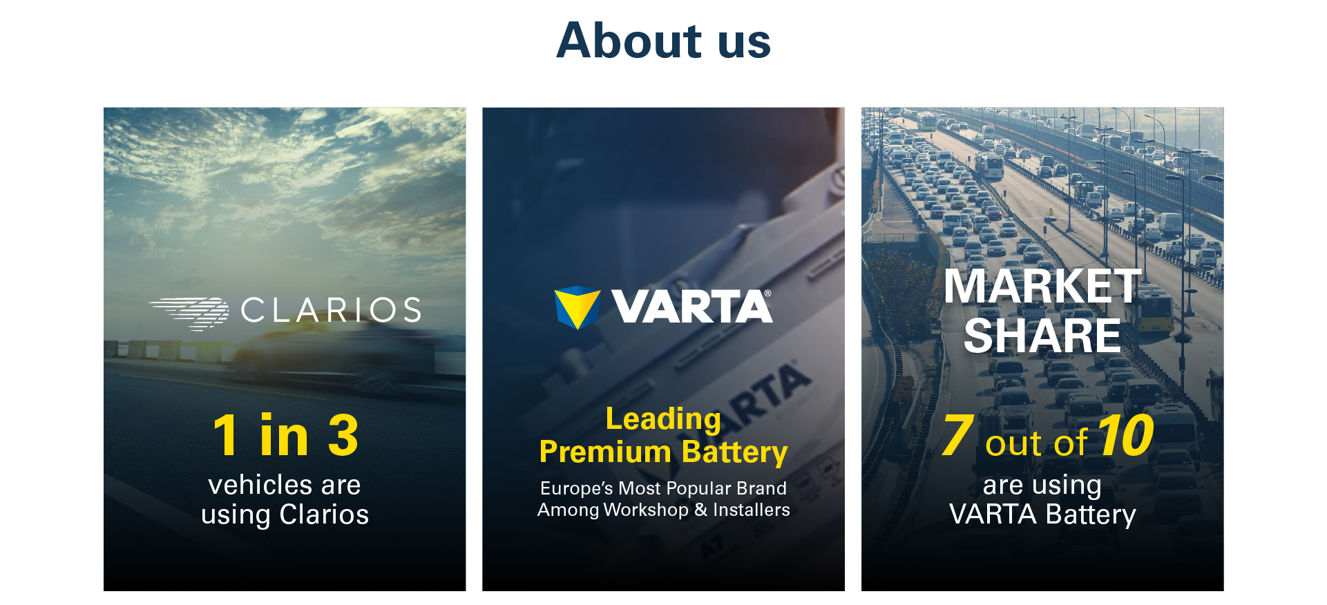 About Varta