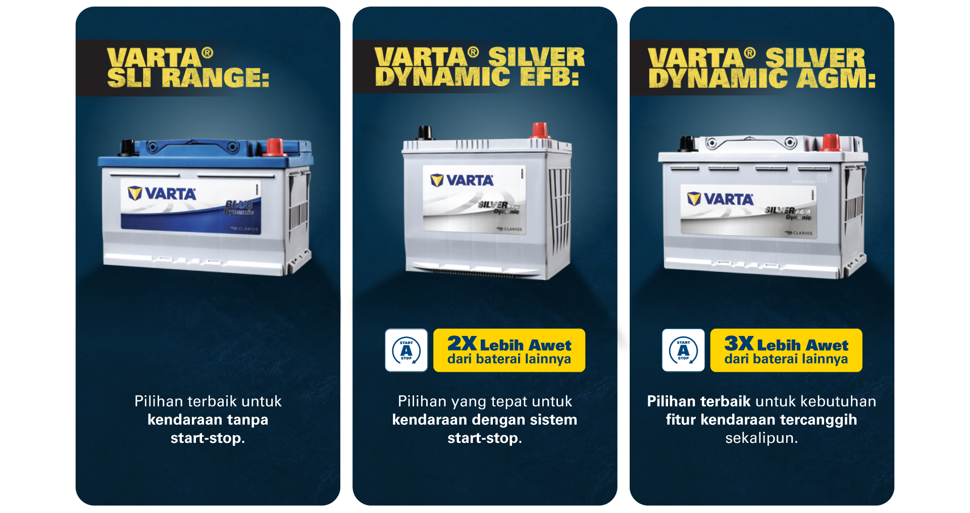 List of different models: Blue Dynamic SLI, Silver Dynamic EFB & AGM