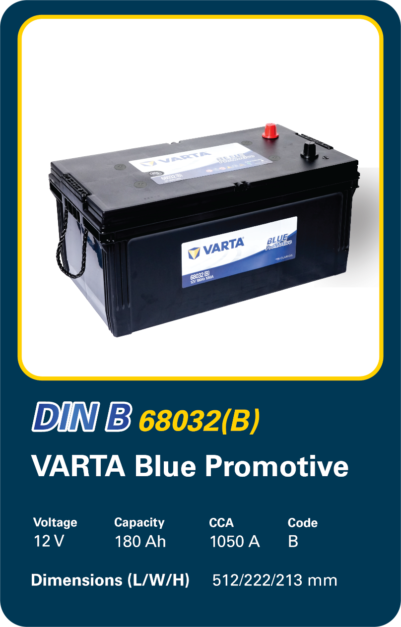 DIN B - 68032(B)