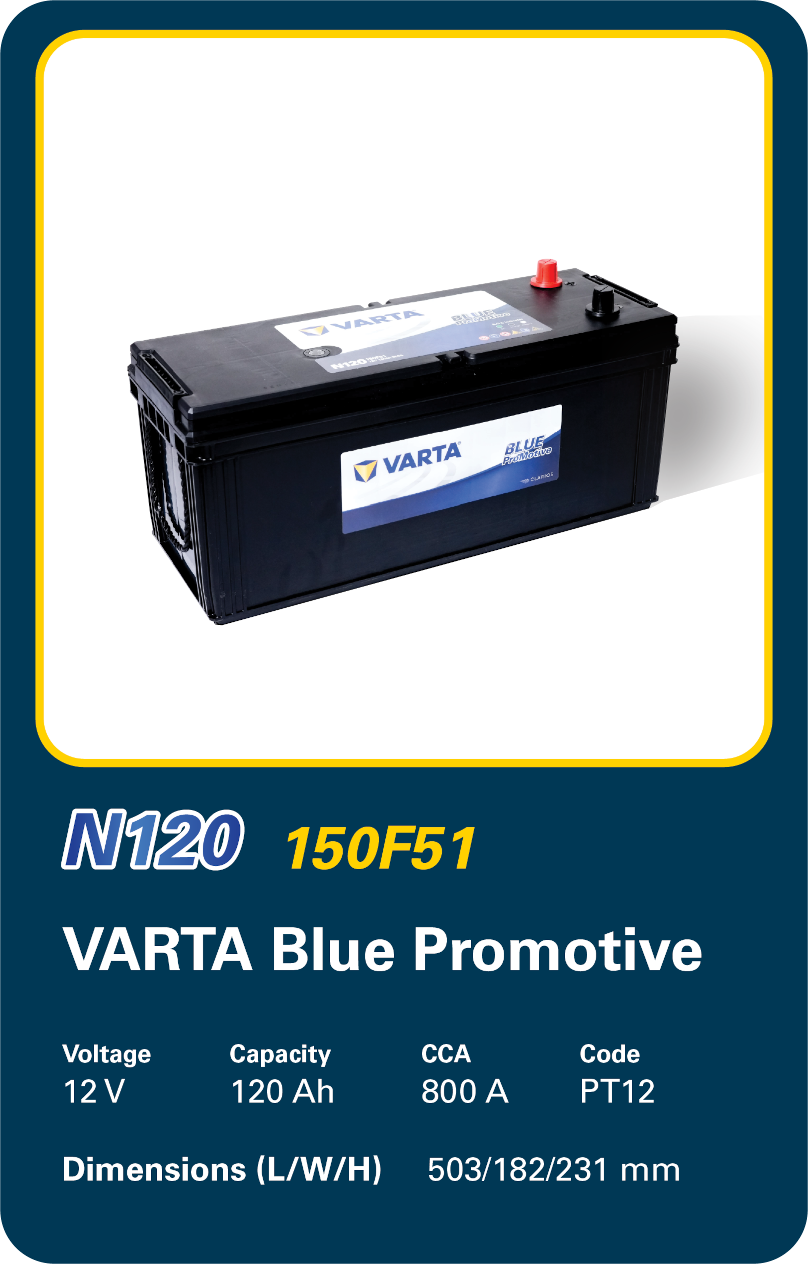 N120 - 150F51L