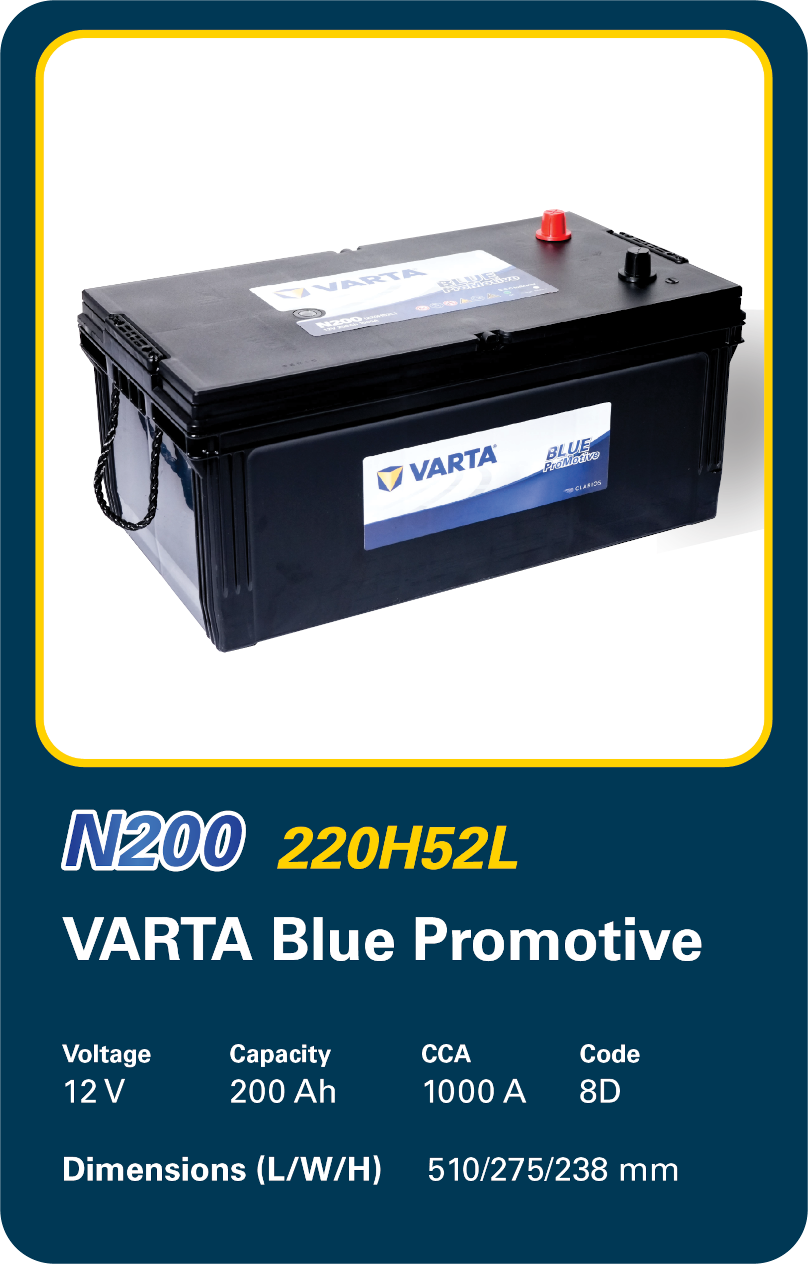 N200 - 220H52L